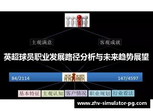英超球员职业发展路径分析与未来趋势展望